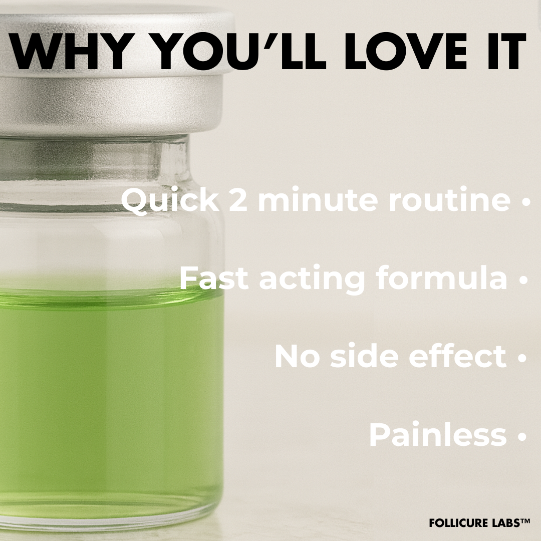 FollicureLabs™ | Hair Regrowth System