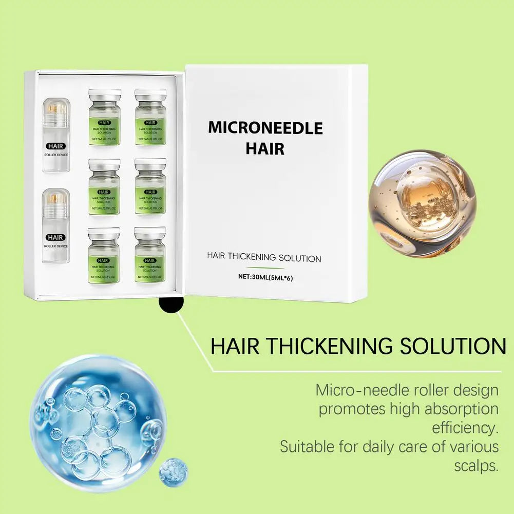 FollicureLabs™ | Hair Regrowth System
