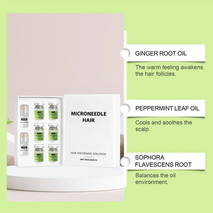 FollicureLabs™ | Hair Regrowth System